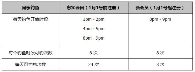 否则，奥斯梅恩的情况将成为夏窗的热门话题。